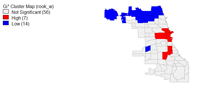 Figure 14 GI Star Property Crime Rate