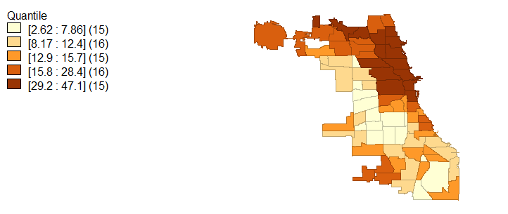 Figure 6 Percent of Population With High School Education