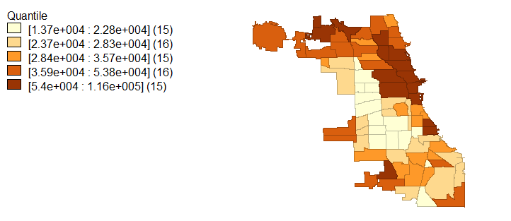 Figure 4 Average Household Income