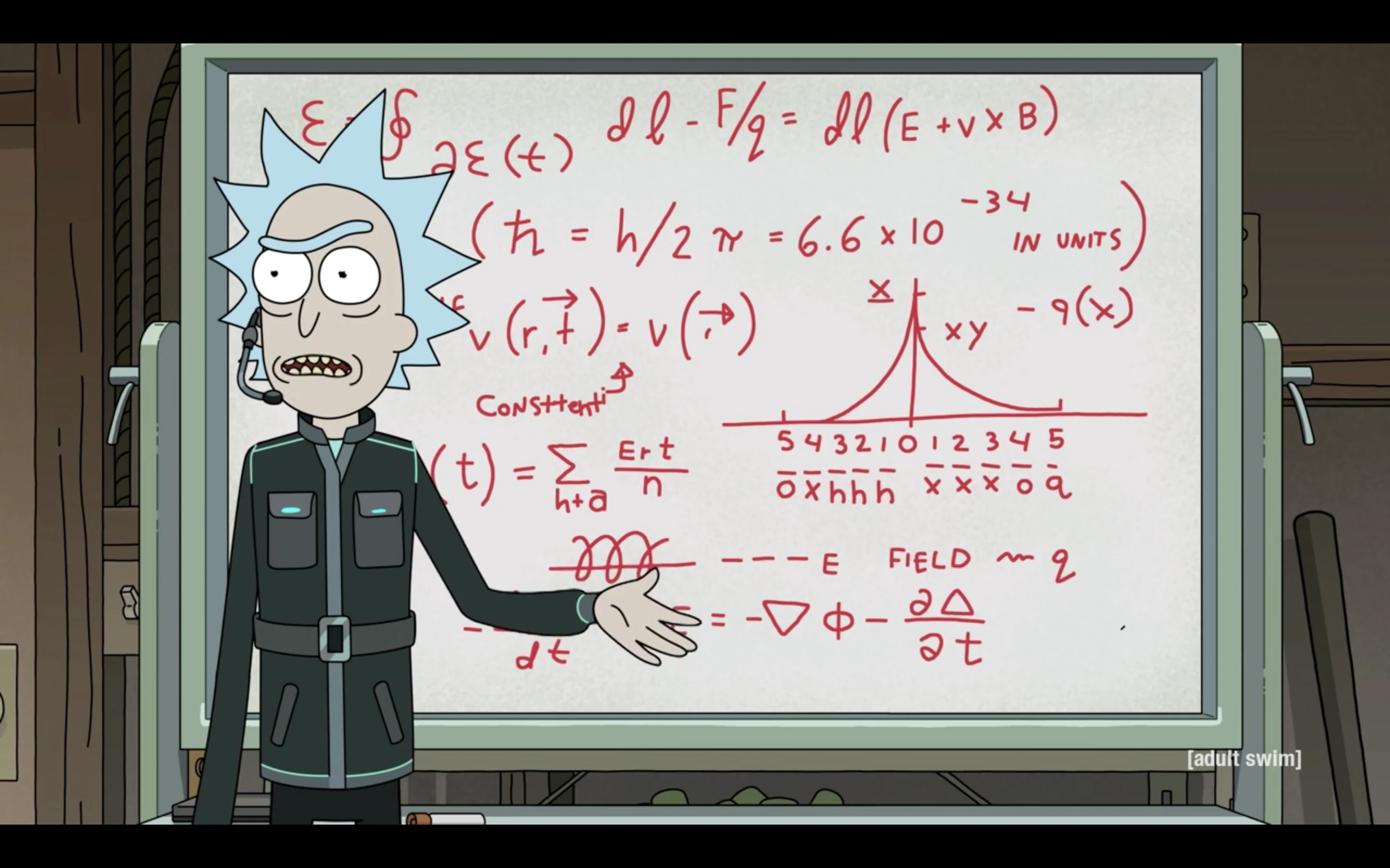 Time to Wubbalubbadubdub (Image source: tvfanatic.com)